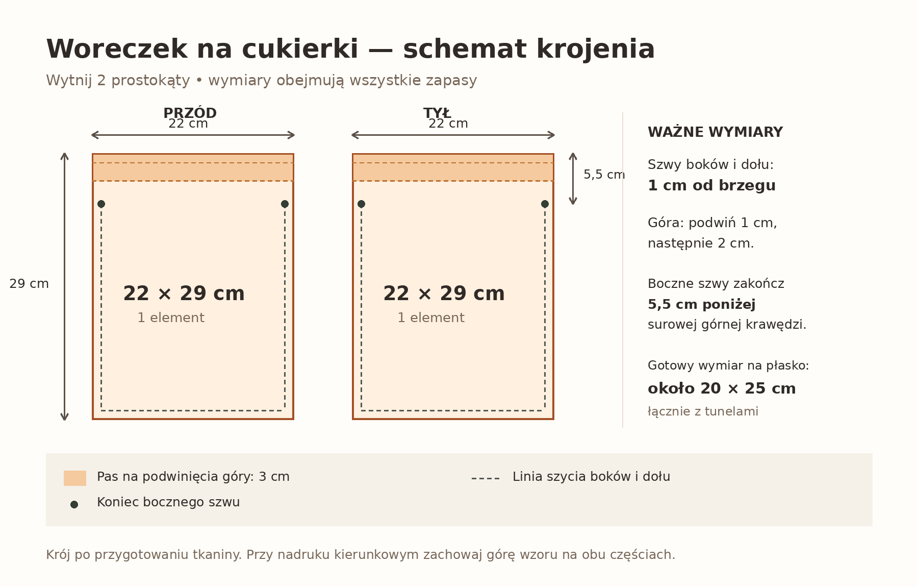 Schemat krojenia woreczka na cukierki z dwóch prostokątów 22 × 29 cm